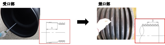 さし込みダブル 接続手順1